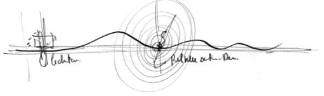 Renzo Piano parti diagrams.....DIAGRAM AIR, LIGHT, SOUND, HUMIDITY…