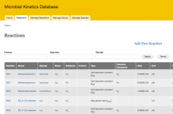 Microbial Kinetics Database site screenshot