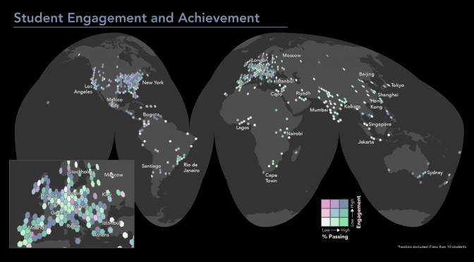 Link: Mapping a MOOC Reveals Global Patterns in Student Engagement