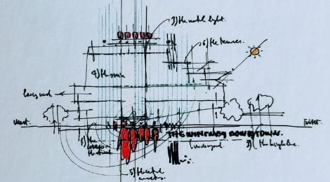 DIAGRAM AIR, LIGHT, SOUND, HUMIDITY…Renzo Piano parti diagrams