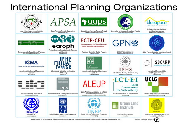 International Planning Organizations sm