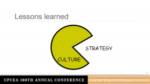 The relationship between culture and strategy at most institutions, including MU.
