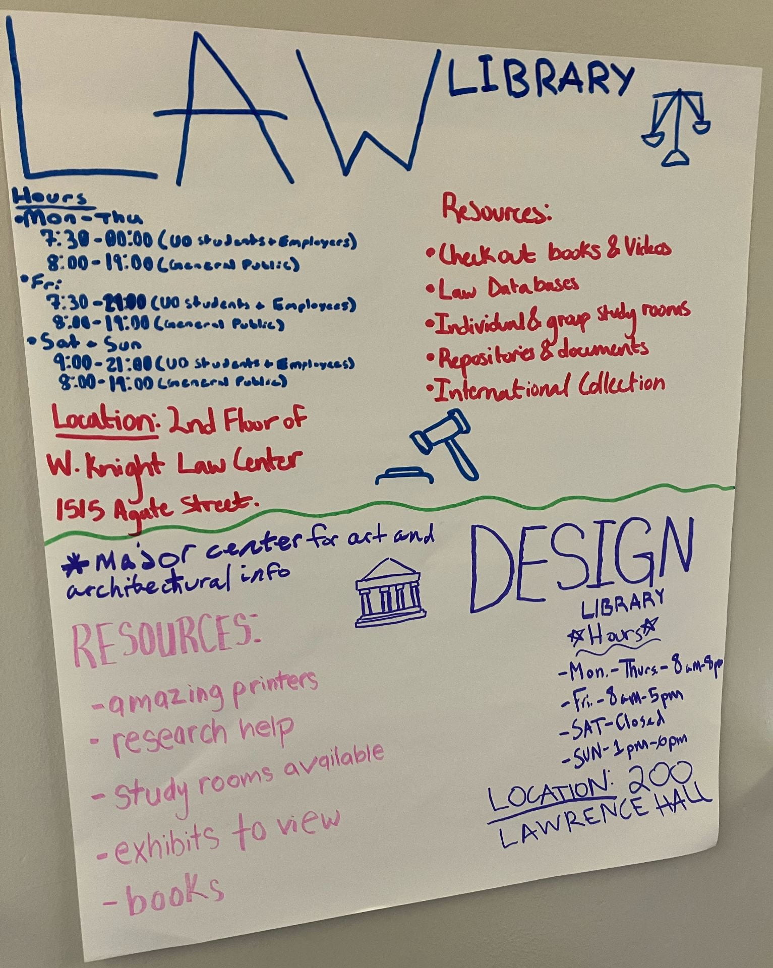 Law and Design Libraries info poster with drawings