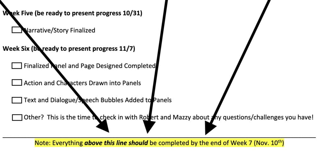 screenshot of check list with arrows pointing to text saying all should be done before end of week ten