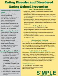 Eating Disorder Prevention One Pager