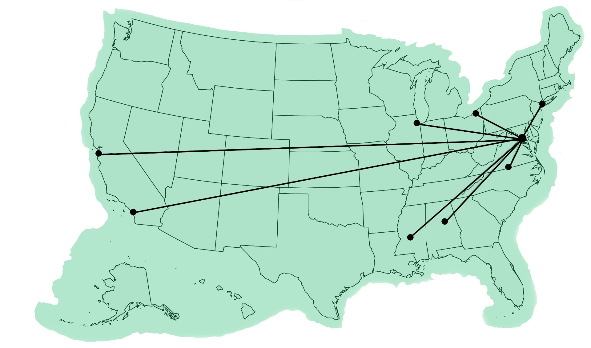 Map of US with dots at San Francisco, Los Angeles, Birmingham (AL), Jackson (MS), Chicago, Cleveland, Danville (VA), New York, and Washington, DC, with lines connecting each city to DC.