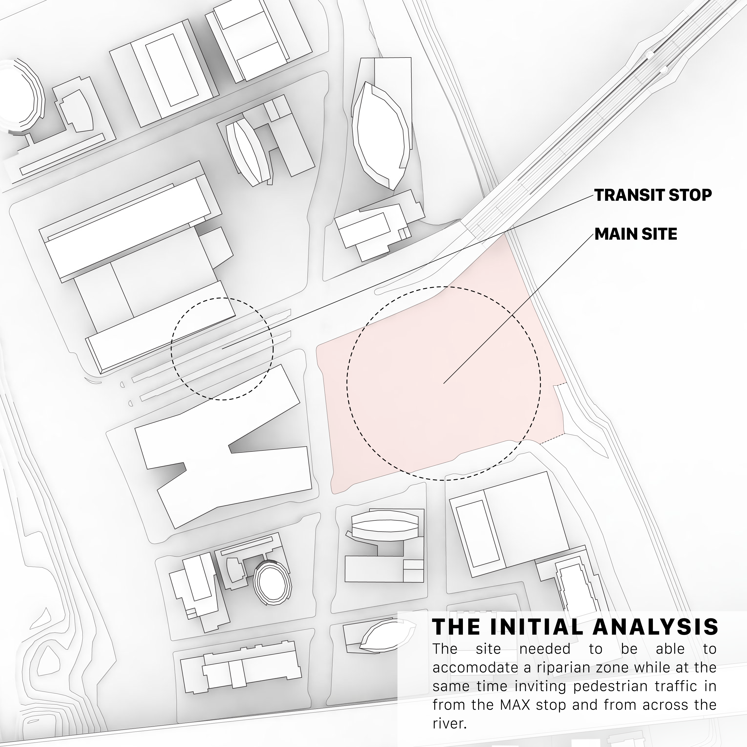 Analysis diagram site Site analysis