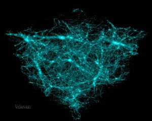 Dark-matter-visualization